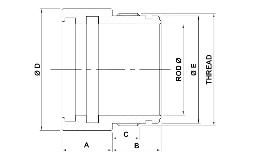 Technical 2D drawing of a custom hydraulic cylinder gland showing key machining dimensions including bore diameter, rod diameter, outer diameter, thread size, and seal groove lengths.
